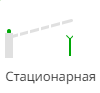Стационарная